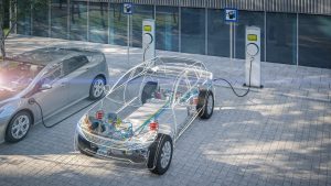 Electric Vehicle Testing