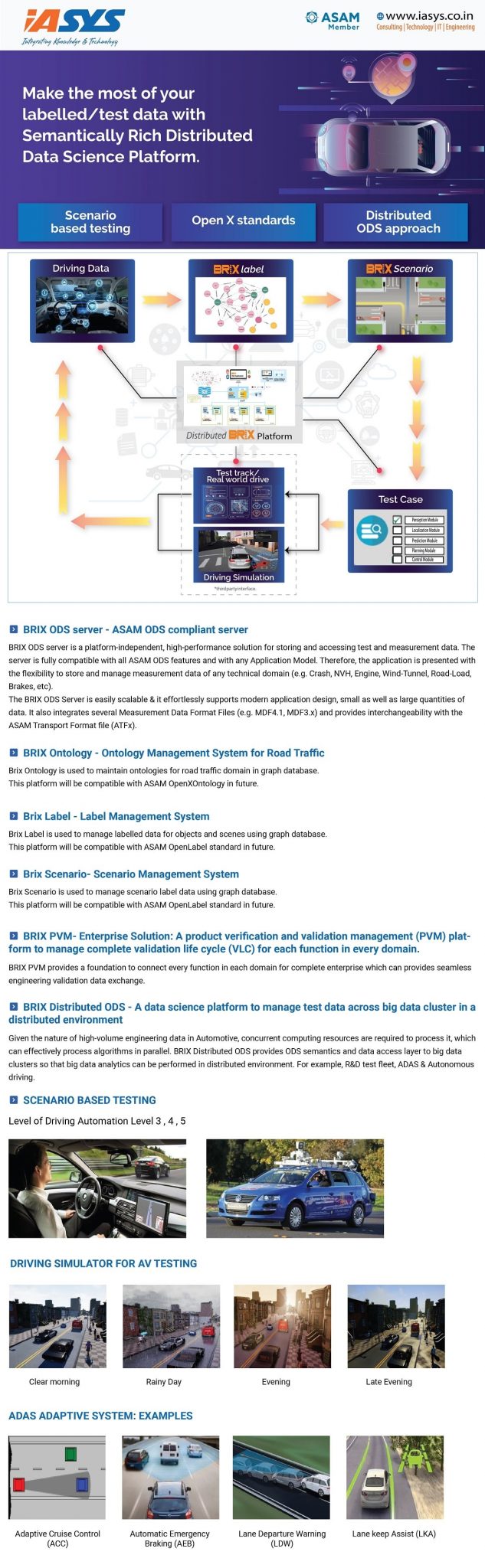 scenario-based-testing