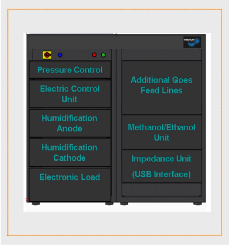 flexible configuration new