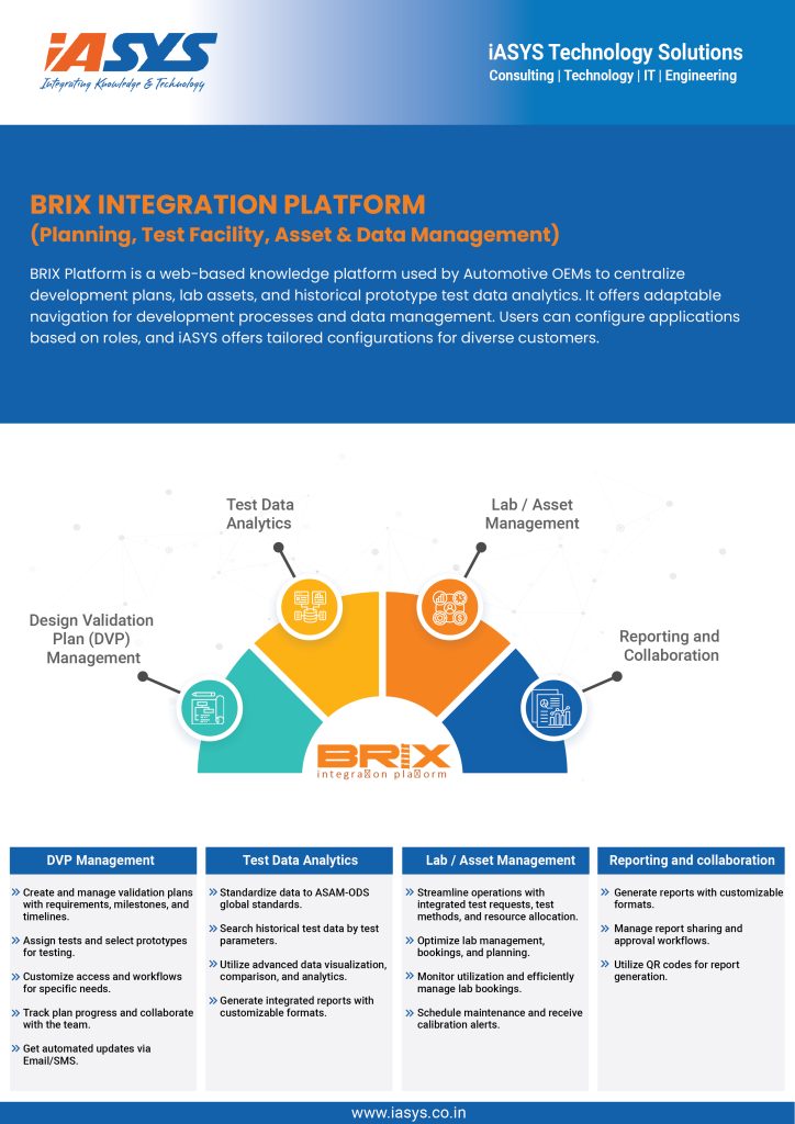 Brix Flyer scaled